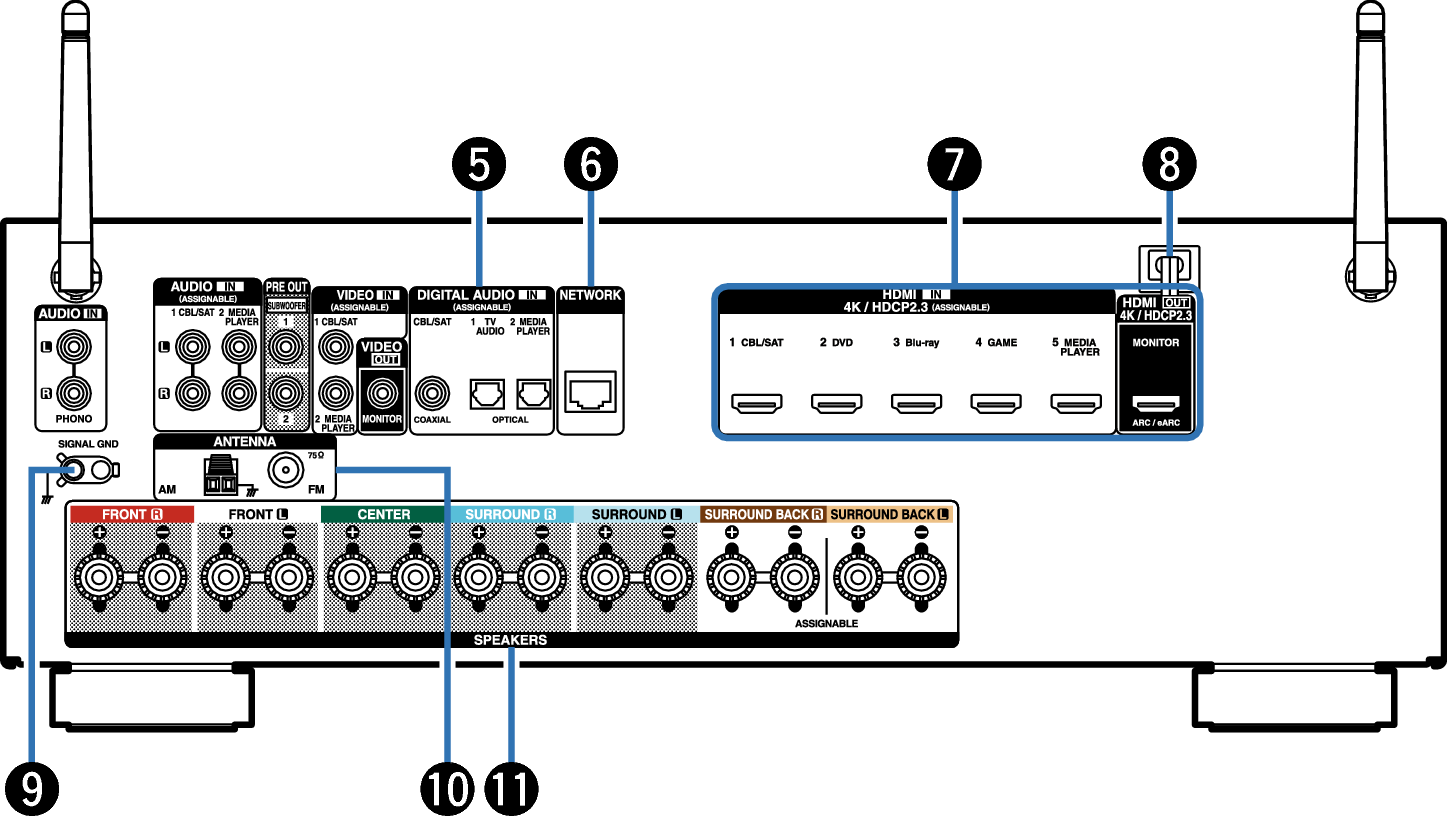 Name Rear Small2 S75E3